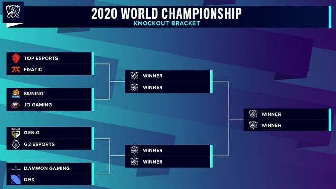 国际奥委会官方宣布电竞奥运会将暂停举办